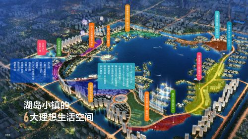 融创星耀五洲中国人居新标杆正在崛起