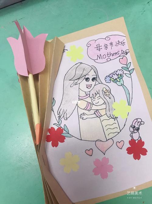 母亲节贺卡_母亲节去哪玩_贺卡_创意美术_儿童创意美术_文化_绘画