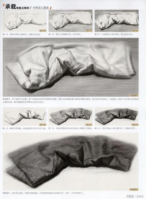 80%的同学都会忽略的素描衬布,究竟怎么画|亮面|布纹_网易订阅