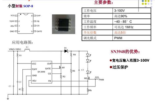 一级代理sn3948-通用升压类型led驱动器