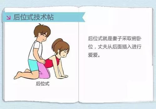容易怀孕的几种性生活姿势