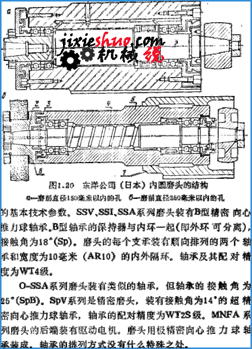 记住你那根fag的主轴,1,迷宫式密封的细节;2,弹簧:3,弹簧座的长径比.