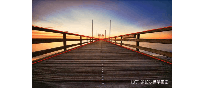 长沙美术培训,长沙标竿画室匡鹏智老师五点透视超详细理论,零基础一