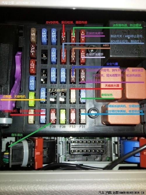 宝马x5保险丝盒对照图 自动启停保险丝