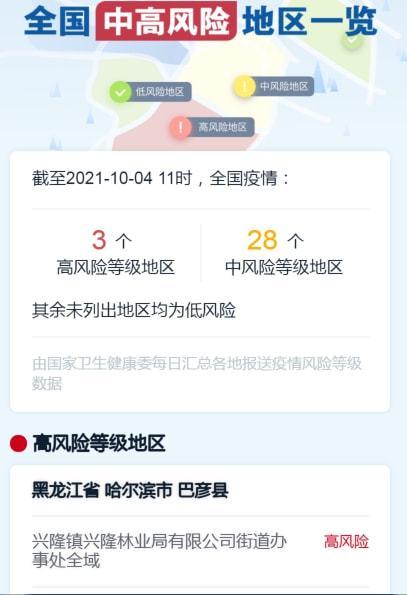 疫情通报截至10月4日11时丨全国最新新冠肺炎疫情风险等级