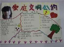 家庭公约手抄报简笔画