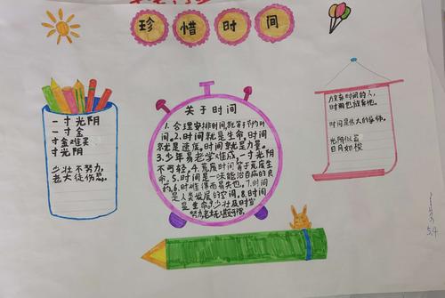 学习《和时间赛跑》手抄报