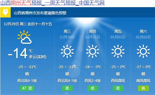 降温!朔州天气又变了!