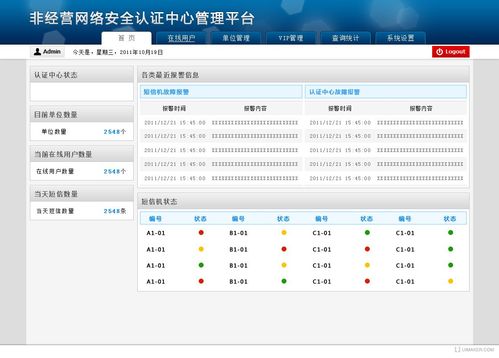 网络安全认证管理平台后台界面