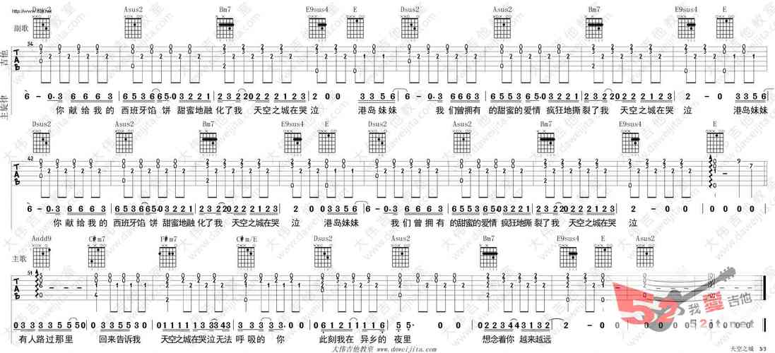 天空之城吉他谱