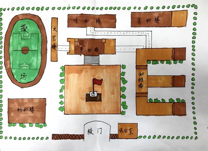 画纸上的数学舞蹈——三年级绘制校园平面图活动纪实