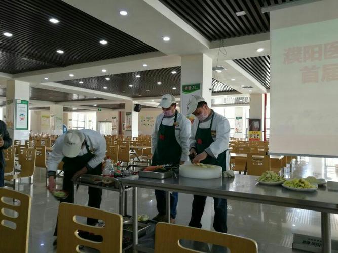 濮阳医专 餐厅美食大比拼(副本)