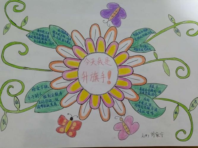 让阅读之花在思维导图中绽放!——滨海实小人民路校区