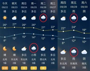 太原天气预报60天