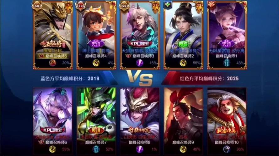 国服马超撞车gfs冠宇