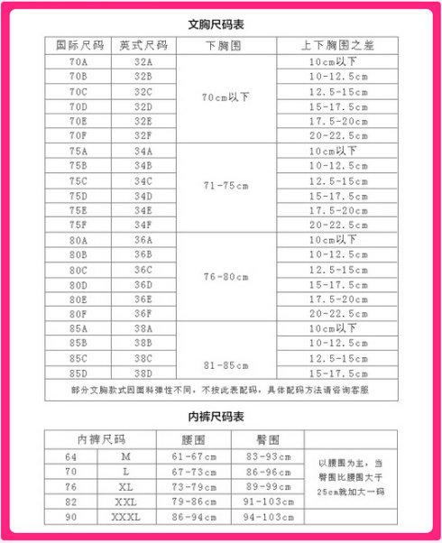 第三步:根据身高体重推荐尺码