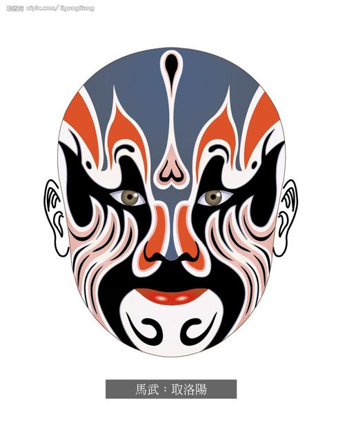 京剧脸谱25马武取洛阳