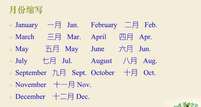 10月6日英文缩写怎么写