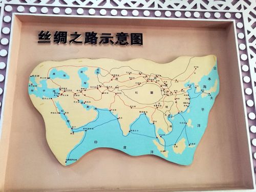 丝绸之路示意图