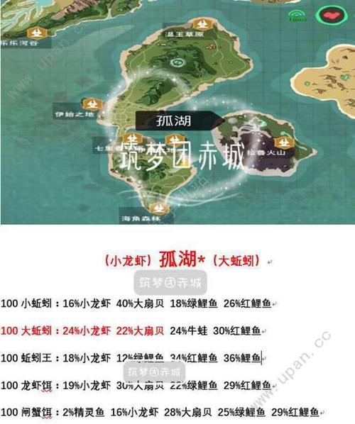 创造与魔法2019钓鱼分布图最新版 钓鱼技巧以及上鱼概率分享[多图]