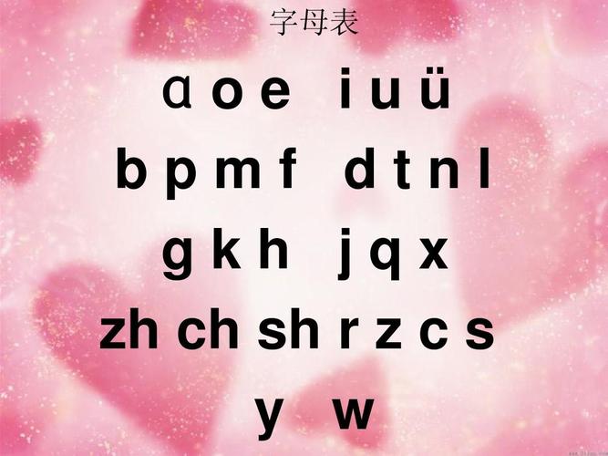 字母表 ɑoe iuü bpmf dtnl gkh jqx zh ch sh r z c s y w