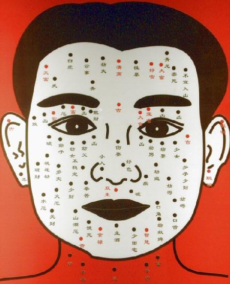 家庭运:与长辈的关系,上停部位-天中,天庭,天基,日角,月角.