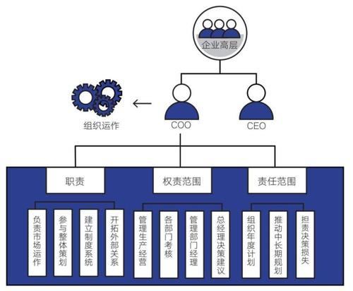 深度| 谁搞垮了瑞幸咖啡?