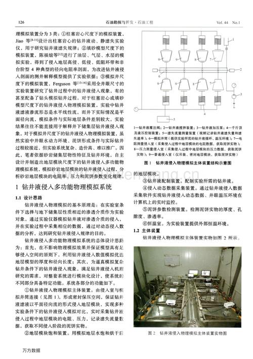 44 no1 125 文章编号100007472017010125-05 doi1011698ped20170115