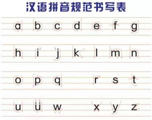幼儿26个拼音的正确写法注意在四线三格中的占位