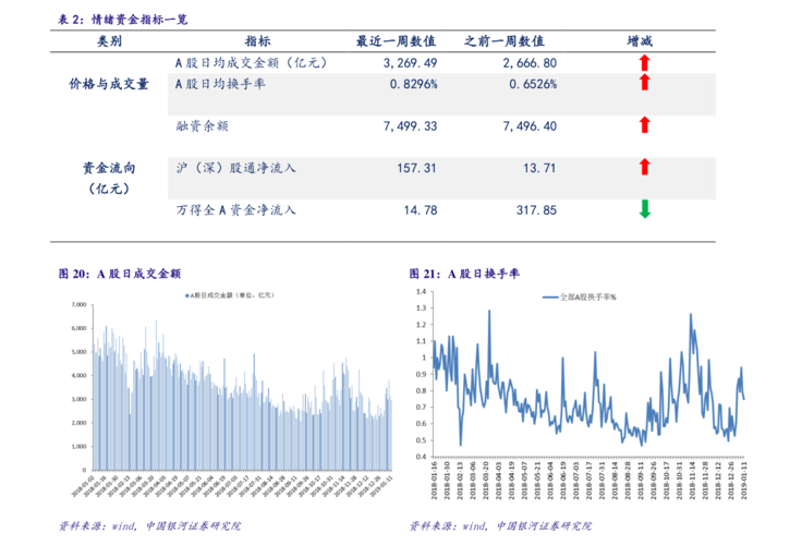 603100股票今日行情(603100股票今日行情660550)