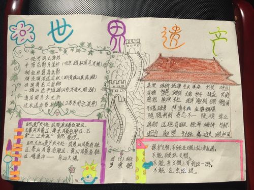 "小荷才露尖尖角"——恩江小学四年级"保护文物"手抄报比赛揭晓