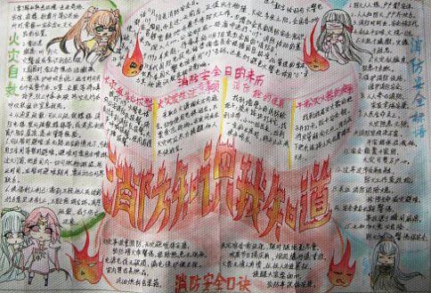 森林防火手抄报第一名森林防火手抄报第一名五年级