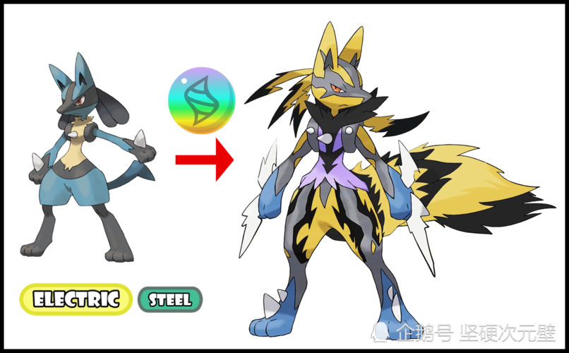 神奇宝贝:路卡利欧的8种"新mega进化",你最喜欢哪种?