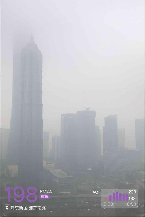 浦东新区天气预报