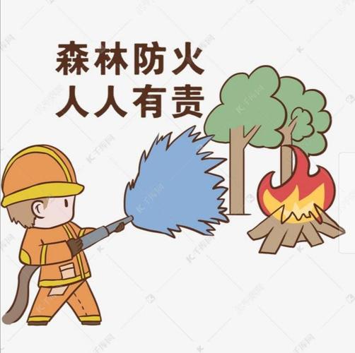森林防火,人人有责