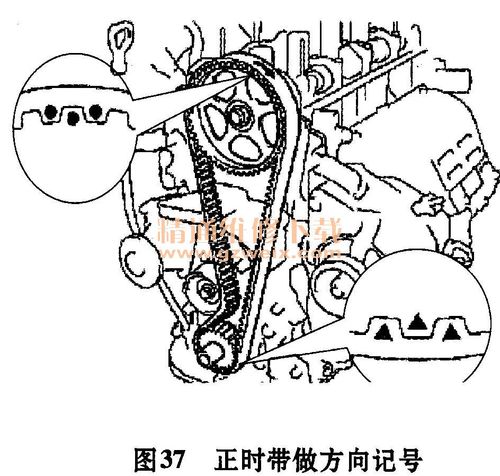 >> 文章内容 >> 479发动机正时点图  比亚迪发动机479是什么意识问