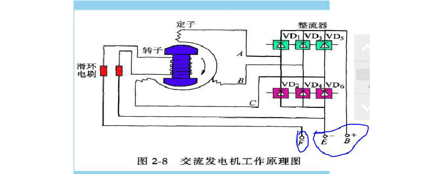 柴油发电机组工作原理 图解
