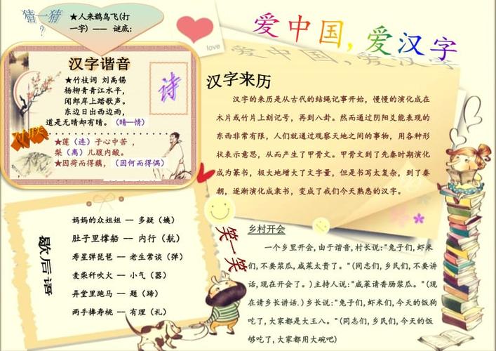 汉字的起源 电子小报