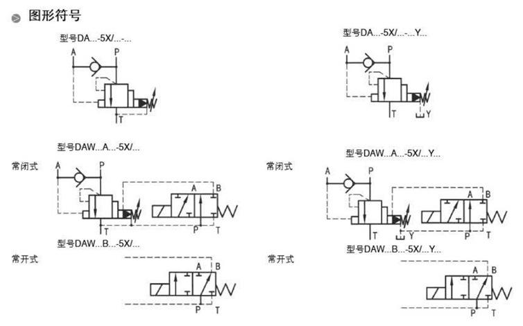 卸荷溢流阀da20b-32b daw20b 厂家直销正品卸荷阀 卸何溢流阀