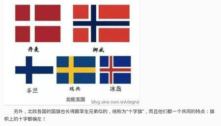 展开全部 北欧五国,瑞士,英格兰都是十字架国旗