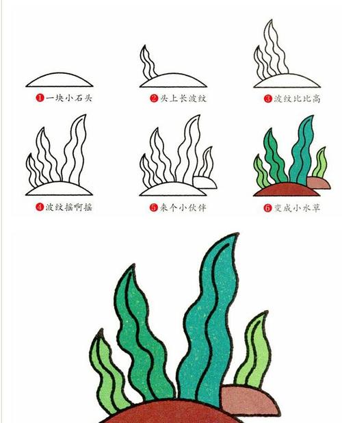 水草是长在水里的,迎着水流飘动,特别好玩,小宝贝喜欢吗?