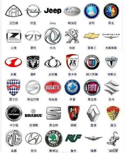 豪门汽车产子多 冷门logo大集结!