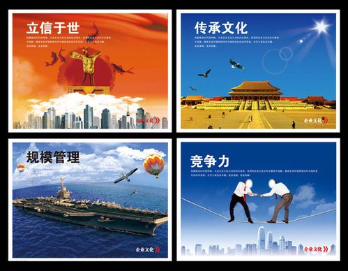 企业管理企业文化展板psd素材