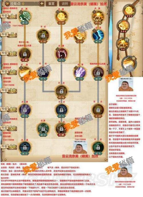 航海王燃烧意志加点攻略大全路飞的破甲流是非常强的,有两个技能