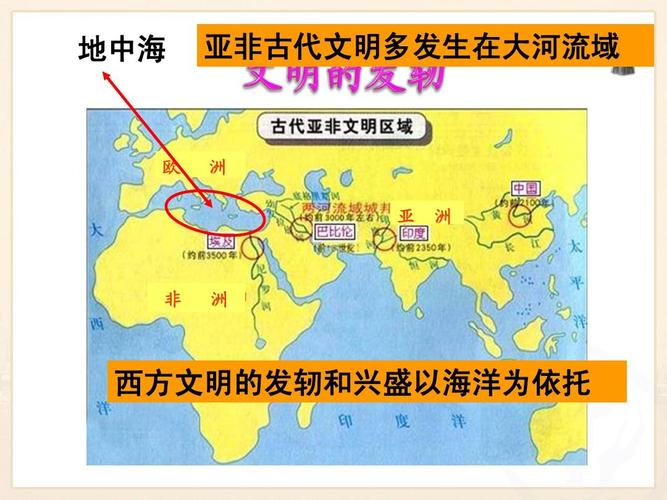 生在大河流域 欧 洲 亚 洲 非 洲 西方文明的发轫和兴盛以海洋为依托