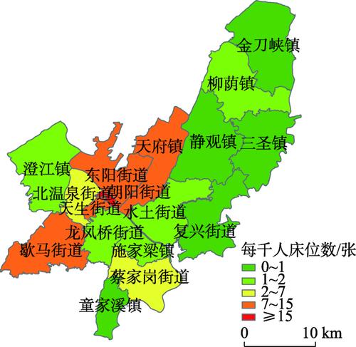 基于改进两步移动搜索法的北碚区医疗设施空间可达性分析