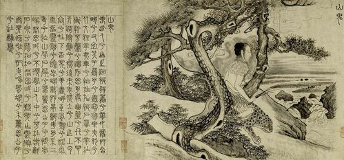 屈原九歌与张渥九歌图卷