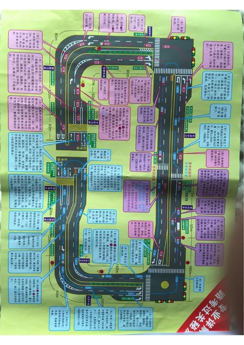 2015版深圳白石洲科目三考场图东西考场