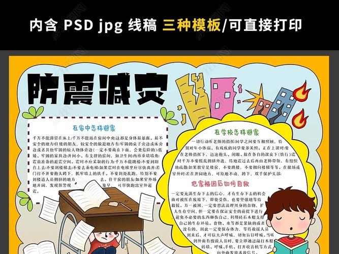 原创防震减灾手抄报小学生地震安全知识电子小报模板版权可商用
