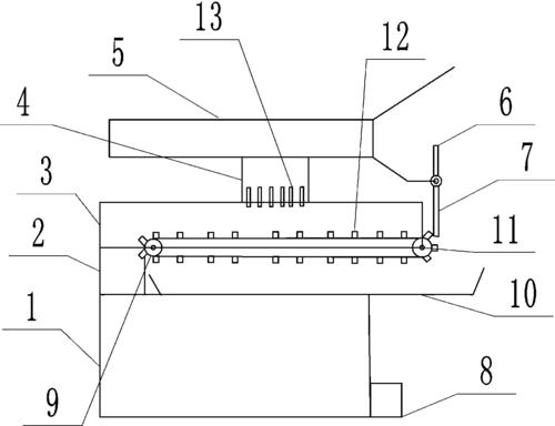 一种工件退火装置
